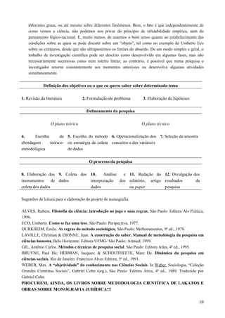 diferentes graus, ou até mesmo sobre diferentes fenômenos. Bem, o fato é que independentemente de
como vemos a ciência, não podemos nos privar do princípio de refutabilidade empírica, nem do
pensamento lógico-racional. E, muito menos, de usarmos o bom senso quanto ao estabelecimento das
condições sobre as quais se pode discutir sobre um “objeto”, tal como no exemplo de Umberto Eco
sobre os centauros, desde que não ultrapassemos os limites do absurdo. De um modo simples e geral, o
trabalho de investigação científica pode ser descrito como desenvolvido em algumas fases, mas não
necessariamente sucessivas como num roteiro linear; ao contrário, é possível que numa pesquisa o
investigador retorne constantemente aos momentos anteriores ou desenvolva algumas atividades
simultaneamente.
Definição dos objetivos ou o que eu quero saber sobre determinado tema
1. Revisão da literatura 2. Formulação do problema 3. Elaboração de hipóteses
Delineamento da pesquisa
O plano teórico O plano técnico
4. Escolha da
abordagem teórico-
metodológica
5. Escolha do método
ou estratégia de coleta
de dados
6. Operacionalização dos
conceitos e das variáveis
7. Seleção da amostra
O processo da pesquisa
8. Elaboração dos
instrumentos de
coleta dos dados
9. Coleta dos
dados
10. Análise e
interpretação dos
dados
11. Redação do
relatório, artigo
ou paper
12. Divulgação dos
resultados da
pesquisa
Sugestões de leitura para a elaboração do projeto de monografia:
ALVES, Rubem. Filosofia da ciência: introdução ao jogo e suas regras, São Paulo: Editora Ars Poética,
1996.
ECO, Umberto. Como se faz uma tese, São Paulo: Perspectiva, 1977.
DURKHEIM, Émile. As regras do método sociológico, São Paulo: Melhoramentos, 9ª ed., 1978.
LAVILLE, Christian & DIONNE, Jean. A construção do saber. Manual de metodologia da pesquisa em
ciências humana, Belo Horizonte: Editora UFMG/ São Paulo: Artmed, 1999.
GIL, Antônio Carlos. Métodos e técnicas de pesquisa social. São Paulo: Editora Atlas, 4ª ed., 1995.
BRUYNE, Paul De; HERMAN, Jacques; & SCHOUTHEETE, Marc De. Dinâmica da pesquisa em
ciências sociais, Rio de Janeiro: Francisco Alves Editora, 5ª ed., 1991.
WEBER, Max. A “objetividade” do conhecimento nas Ciências Sociais. In Weber, Sociologia, “Coleção
Grandes Cientistas Sociais”, Gabriel Cohn (org.), São Paulo: Editora Ática, 4ª ed., 1989. Traduzido por
Gabriel Cohn.
PROCUREM, AINDA, OS LIVROS SOBRE METODOLOGIA CIENTÍFICA DE LAKATOS E
OBRAS SOBRE MONOGRAFIA JURÍDICA!!!
10
 