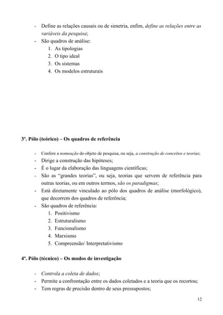 - Define as relações causais ou de simetria, enfim, define as relações entre as
variáveis da pesquisa;
- São quadros de análise:
1. As tipologias
2. O tipo ideal
3. Os sistemas
4. Os modelos estruturais
3º. Pólo (teórico) – Os quadros de referência
- Confere a nomeação do objeto de pesquisa, ou seja, a construção de conceitos e teorias;
- Dirige a construção das hipóteses;
- É o lugar da elaboração das linguagens científicas;
- São as “grandes teorias”, ou seja, teorias que servem de referência para
outras teorias, ou em outros termos, são os paradigmas;
- Está diretamente vinculado ao pólo dos quadros de análise (morfológico),
que decorrem dos quadros de referência;
- São quadros de referência:
1. Positivismo
2. Estruturalismo
3. Funcionalismo
4. Marxismo
5. Compreensão/ Interpretativismo
4º. Pólo (técnico) – Os modos de investigação
- Controla a coleta de dados;
- Permite a confrontação entre os dados coletados e a teoria que os recortou;
- Tem regras de precisão dentro de seus pressupostos;
12
 