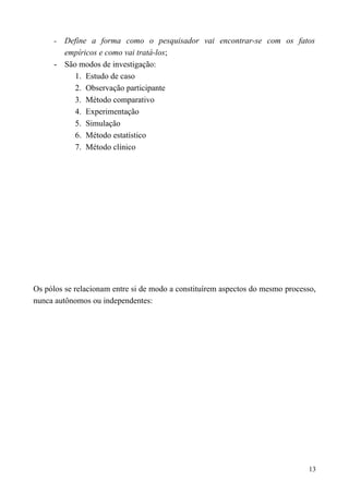 - Define a forma como o pesquisador vai encontrar-se com os fatos
empíricos e como vai tratá-los;
- São modos de investigação:
1. Estudo de caso
2. Observação participante
3. Método comparativo
4. Experimentação
5. Simulação
6. Método estatístico
7. Método clínico
Os pólos se relacionam entre si de modo a constituírem aspectos do mesmo processo,
nunca autônomos ou independentes:
13
 