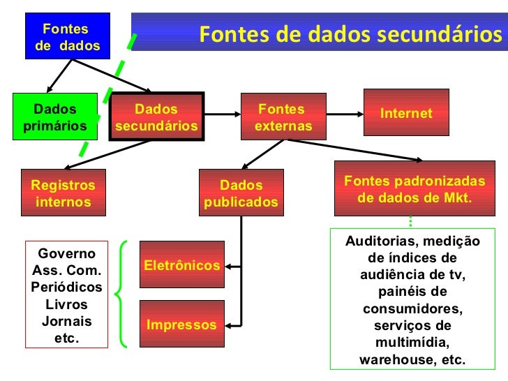 Regras de formatação abnt 2020 Regras de formatação abnt 2020