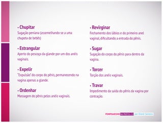 POMPOARISMO NA PRÁTICA 2.0 por Eliane Santana
Chupitar
Sugação peniana (assemelhando-se a uma
Estrangular
Aperto do pescoço da glande por um dos anéis
vaginais.
Expelir
vagina apenas a glande.
Ordenhar
Revirginar
Fechamento dos lábios e do primeiro anel
Sugar
vagina.
Torcer
Torção dos anéis vaginais.
Travar
contração.
 