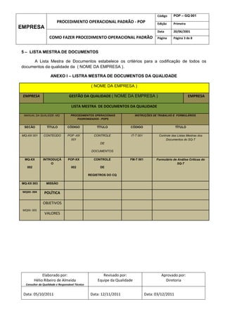 Código     POP – GQ 001
                          PROCEDIMENTO OPERACIONAL PADRÃO - POP                            Edição     Primeira
EMPRESA
                                                                                           Data       20/06/2001
                    COMO FAZER PROCEDIMENTO OPERACIONAL PADRÃO                             Página     Página 3 de 8



5 – LISTA MESTRA DE DOCUMENTOS

     A Lista Mestra de Documentos estabelece os critérios para a codificação de todos os
documentos da qualidade da ( NOME DA EMPRESA ).

                     ANEXO I – LISTRA MESTRA DE DOCUMENTOS DA QUALIDADE

                                                   ( NOME DA EMPRESA )

 EMPRESA                           GESTÃO DA QUALIDADE ( NOME DA EMPRESA )                                       EMPRESA

                                     LISTA MESTRA DE DOCUMENTOS DA QUALIDADE

 MANUAL DA QUALIDDE- MQ             PROCEDIMENTOS OPERACIONAIS               INSTRUÇÕES DE TRABALHO E FORMULÁRIOS
                                        PADRONIZADOS - POPS


  SECÃO           TÍTULO          CÓDIGO              TÍTULO            CÓDIGO                         TÍTULO

MQ-XX 001       CONTEÚDO          POP -XX            CONTROLE            IT-T 001           Controle das Listas Mestras dos
                                    001                                                          Documentos do SQ-T
                                                        DE

                                                   DOCUMENTOS

  MQ-XX         INTRODUÇÃ         POP-XX             CONTROLE           FM-T 001          Formulário de Análise Críticas do
                    O                                                                                  SQ-T
    002                              002                DE

                                                  REGISTROS DO CQ

MQ-XX 003         MISSÃO

 MQXX- 004      POLÍTICA

               OBJETIVOS
 MQXX- 005
                 VALORES




               Elaborado por:                             Revisado por:                      Aprovado por:
          Hélio Ribeiro de Almeida                     Equipe da Qualidade                     Diretoria
   Consultor da Qualidade e Responsável Técnico


 Data: 05/10/2011                                  Data: 12/11/2011                 Data: 03/12/2011
 