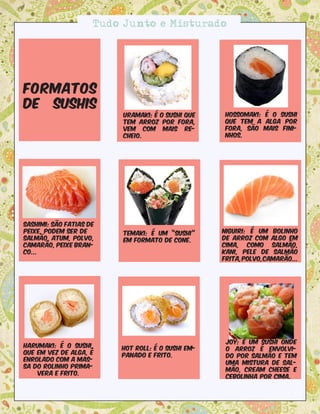 Tudo Junto e Misturado




Formatos
de sushis
                         Uramaki: é o sushi que    Hossomaki: é o sushi
                         tem arroz por fora,       que tem a alga por
                         vem com mais re-          fora, são mais fini-
                         cheio.                    nhos.




Sashimi: são fatias de
peixe, podem ser de      Temaki: é um “sushi”      Niguiri: é um bolinho
salmão, atum, polvo,     em formato de cone.       de arroz com algo em
camarão, peixe bran-                               cima, como salmão,
co...                                              kani, pele de salmão
                                                   frita, polvo, camarão...




                                                    Joy: é um sushi onde
Harumaki: é o sushi,     Hot Roll: é o sushi em-    o arroz é envolvi-
que em vez de alga, é    panado e frito.            do por salmão e tem
enrolado com a mas-
                                                    uma mistura de sal-
sa do rolinho prima-
                                                    mão, cream cheese e
    vera e frito.
                                                    cebolinha por cima.
 