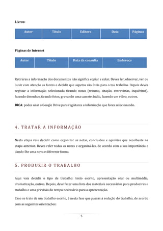 5
Livros:
Autor Título Editora Data Páginas
Páginas de Internet
Autor Título Data da consulta Endereço
Retirares a informação dos documentos não significa copiar e colar. Deves ler, observar, ver ou
ouvir com atenção as fontes e decidir que aspetos são úteis para o teu trabalho. Depois deves
registar a informação selecionada tirando notas (resumo, citação, entrevistas, inquéritos),
fazendo desenhos, tirando fotos, gravando uma cassete áudio, fazendo um vídeo, outros.
DICA: podes usar o Google Drive para registares a informação que fores selecionando.
4. T R A T A R A I N FO R M A Ç Ã O
Nesta etapa vais decidir como organizar as notas, conclusões e opiniões que recolheste na
etapa anterior. Deves reler todas as notas e organizá-las, de acordo com a sua importância e
dando-lhe uma nova e diferente forma.
5. PR O D UZI R O T R A BA LHO
Aqui vais decidir o tipo de trabalho: texto escrito, apresentação oral ou multimédia,
dramatização, outros. Depois, deve fazer uma lista dos materiais necessários para produzires o
trabalho e uma previsão do tempo necessário para a apresentação.
Caso se trate de um trabalho escrito, é nesta fase que passas à redação do trabalho, de acordo
com as seguintes orientações:
 