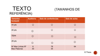 Tamanho
fontes22
Auditório Sala de conferências Sala de aulas
44 pts ☺ ☺ ☺
40 pts ☺ ☺
32pts
28 pts
Nº Max Linhas Nº
Max Palavras
6
30
78
35
64
© Thera
 