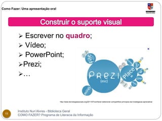 Como Fazer: Uma apresentação oral 
 Escrever no quadro; 
 Vídeo; 
 PowerPoint; 
Prezi; 
… 
http://www.tecnologiassociais.org/2011/07/conhecer-selecionar-compartilhar-principios-da-investigacao-apreciativa/ 
Instituto Nun’Alvres - Biblioteca Geral 
11 COMO FAZER? Programa de Literacia da Informação 
 