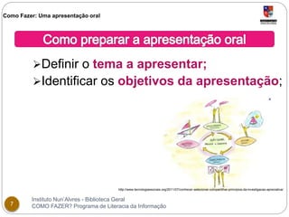Como Fazer: Uma apresentação oral 
Definir o tema a apresentar; 
Identificar os objetivos da apresentação; 
http://www.tecnologiassociais.org/2011/07/conhecer-selecionar-compartilhar-principios-da-investigacao-apreciativa/ 
Instituto Nun’Alvres - Biblioteca Geral 
7 COMO FAZER? Programa de Literacia da Informação 
 