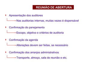  Apresentação dos auditores
Nas auditorias internas, muitas vezes é dispensável
REUNIÃO DE ABERTURA
 Confirmação do panejamento
Escopo, objetivo e critérios de auditoria
 Confirmação da agenda
Alterações devem ser feitas, se necessário
 Confirmação dos arranjos administrativos
Transporte, almoço, sala de reunião e etc.
 