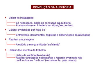  Visitar as instalações
Se necessário, antes da condução da auditoria
Apenas observar. Interferir em situações de risco
CONDUÇÃO DA AUDITORIA
 Coletar evidências por meio de
Entrevistas, documentos, registros e observações de atividades
 Realizar amostragem
Aleatória e em quantidade “suficiente”
 Utilizar documentos de trabalho
Listas de verificação (diretriz)
Realizar anotações necessárias e reportar eventuais não
conformidades “na hora” (verbalmente, pelo menos)
 
