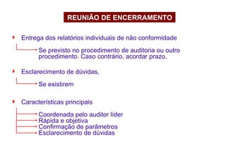  Entrega dos relatórios individuais de não conformidade
Se previsto no procedimento de auditoria ou outro
procedimento. Caso contrário, acordar prazo.
REUNIÃO DE ENCERRAMENTO
 Esclarecimento de dúvidas,
Se existirem
 Características principais
Coordenada pelo auditor líder
Rápida e objetiva
Confirmação de parâmetros
Esclarecimento de dúvidas
 