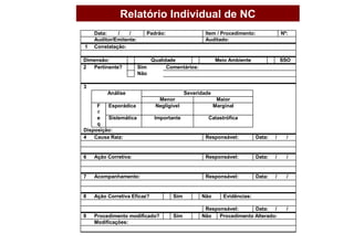 Data: / / Padrão: Item / Procedimento: Nº:
Auditor/Emitente: Auditado:
1 Constatação:
Dimensão: Qualidade Meio Ambiente SSO
2 Pertinente? Sim Comentários:
Não
3
Análise Severidade
Menor Maior
F Esporádica Negligível Marginal
r
e Sistemática Importante Catastrófica
q
Disposição:
4 Causa Raiz: Responsável: Data: / /
6 Ação Corretiva: Responsável: Data: / /
7 Acompanhamento: Responsável: Data: / /
8 Ação Corretiva Eficaz? Sim Não Evidências:
Responsável: Data: / /
9 Procedimento modificado? Sim Não Procedimento Alterado:
Modificações:
Relatório Individual de NC
 