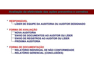 * RESPONSÁVEL
LÍDER DE EQUIPE DA AUDITORIA OU AUDITOR DESIGNADO
* FORMA DE AVALIAÇÃO
NOVA AUDITORIA
ENVIO DE DOCUMENTOS AO AUDITOR OU LÍDER
ENVIO DE REGISTROS AO AUDITOR OU LÍDER
PRÓXIMA AUDITORIA
* FORMA DE DOCUMENTAÇÃO
RELATÓRIO INDIVIDUAL DE NÃO CONFORMIDADE
RELATÓRIO GERENCIAL (CONCLUSÕES)
Avaliação da efetividade das ações preventiva e corretiva
 