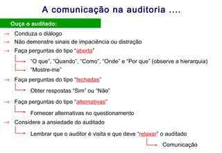 A comunicação na auditoria ....
• Ouça o auditado:
→ Conduza o diálogo
“O que”, “Quando”, “Como”, “Onde” e “Por que” (observe a hierarquia)
→ Não demonstre sinais de impaciência ou distração
→ Faça perguntas do tipo “aberta”
“Mostre-me”
Obter respostas “Sim” ou “Não”
→ Faça perguntas do tipo “fechadas”
Fornecer alternativas no questionamento
→ Faça perguntas do tipo “alternativas”
Lembrar que o auditor é visita e que deve “relaxar” o auditado
→ Considere a ansiedade do auditado
Comunicação
 