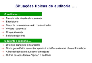 Situações típicas de auditoria ....
• O auditado ....
→ Fala demais, desviando o assunto
→ É resistente
→ Discorda das eventuais não conformidades
→ Prepara “balão fixo”
→ Chega atrasado
→ Solicita sugestões
• E durante a auditoria ....
→ O tempo planejado é insuficiente
→ O fato gera dúvida ao auditor quanto à existência de uma não conformidade
→ A independência do auditor é “ameaçada”
→ Outras pessoas tentam “ajudar” o auditado
 