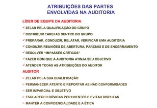 LÍDER DE EQUIPE DA AUDITORIA
ZELAR PELA QUALIFICAÇÃO DO GRUPO
DISTRIBUIR TAREFAS DENTRO DO GRUPO
PREPARAR, CONDUZIR, RELATAR, VERIFICAR UMA AUDITORIA
CONDUZIR REUNIÕES DE ABERTURA, PARCIAIS E DE ENCERRAMENTO
RESOLVER “IMPASSES CRÍTICOS”
FAZER COM QUE A AUDITORIA ATINJA SEU OBJETIVO
ATENDER TODAS AS ATRIBUIÇÕES DO AUDITOR
AUDITOR
 ZELAR PELA SUA QUALIFICAÇÃO
 PERMANECER ATENTO E REPORTAR AS NÃO CONFORMIDADES
 SER IMPARCIAL E OBJETIVO
 ESCLARECER DÚVIDAS PERTINENTES E EVITAR DISPUTAS
 MANTER A CONFIDENCIALIDADE E A ÉTICA
ATRIBUIÇÕES DAS PARTES
ENVOLVIDAS NA AUDITORIA
 