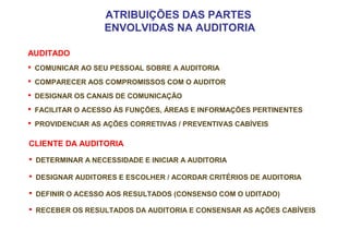AUDITADO
 COMUNICAR AO SEU PESSOAL SOBRE A AUDITORIA
 COMPARECER AOS COMPROMISSOS COM O AUDITOR
 DESIGNAR OS CANAIS DE COMUNICAÇÃO
 FACILITAR O ACESSO ÀS FUNÇÕES, ÁREAS E INFORMAÇÕES PERTINENTES
 PROVIDENCIAR AS AÇÕES CORRETIVAS / PREVENTIVAS CABÍVEIS
CLIENTE DA AUDITORIA
 DETERMINAR A NECESSIDADE E INICIAR A AUDITORIA
 DESIGNAR AUDITORES E ESCOLHER / ACORDAR CRITÉRIOS DE AUDITORIA
 DEFINIR O ACESSO AOS RESULTADOS (CONSENSO COM O UDITADO)
 RECEBER OS RESULTADOS DA AUDITORIA E CONSENSAR AS AÇÕES CABÍVEIS
ATRIBUIÇÕES DAS PARTES
ENVOLVIDAS NA AUDITORIA
 