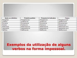 Exemplos da utilização de alguns
verbos na forma impessoal.
 