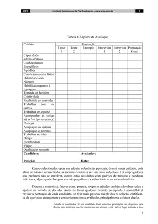 ICPG                   Instituto Catarinense de Pós-Graduação – www.icpg.com.br                        7




                                    Tabela 1: Registro de Avaliação

Critério                                          Pontuação
                           Teste       Teste       Exemplo Entrevista Entrevista Pontuação
                             1           2                     1          2        Geral
Capacidades
administrativas
Conhecimentos
Específicos
Aptidões
Condicionamento físico
Habilidade com
Número
Habilidades quanto à
liguagem
Tomada de decisões
Criatividade
Facilidade em aprender
Trabalhar     com     os
outros
Trabalhar em equipe
Acompanhar as coisas
até o fim (perseverança)
Planejar
Adaptação ao sistema
Adaptação às normas
Trabalhar sozinho
Dirigir
Flexibilidade
Viajar
Qualidades pessoais
Candidato:                                       Avaliador:

Posição:                                         Data:

        Caso o selecionador optar em adquirir referências pessoais, deverá tomar cuidado, pois
além de não ser aconselhado, as mesmas tendem a ser um tanto subjetivas. Há empregadores
que preferem não se envolver, outros estão satisfeitos com padrões de trabalho e condutas
inferiores, alguns poderão optar em não prejudicar o ex-funcionário ou até confundi-los.

        Durante a entrevista, fatores como postura, roupas e atitudes também são observadas e
ajudam na tomada de decisão. Antes de tomar qualquer decisão precipitada é aconselhável
revisar a pontuação de cada candidato, se tiver mais pessoas envolvidas na seleção, certificar-
se de que todos entenderam e concordaram com a avaliação, principalmente a futura chefia.
                        Estude os resultados. Se um candidato tiver uma boa pontuação em, digamos, seis
                        dentre sete critérios mas for muito mal no sétimo, você talvez fique tentado a dar-

                                                                                                           7
 