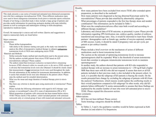 Esteves,	
  22	
  
This study presents a case series of treated and untreated non-obstructed azoospermic
men who have undergone microdissection TESE. Three different medication types
were used to boost endogenous testosterone levels prior to testicular sperm extraction.
Despite of not being a controlled study it does include a large group of patients and
provides useful information for practicing urologists dealing with male infertility
patients as well as urologists and andrologists working in multi-disciplinary
reproductive medicine teams.
Overall, the manuscript is concise and well-written. Queries and suggestions to
improve manuscript clarity are listed below:
Major comments:
Introduction:
1.  Please define hypogonadism.
2.  Add clarity to the sentence stating your goal, as the study was intended to
analyze the effect of preoperative medical therapy to enhance endogenous
testosterone levels in NOA men undergoing micro-TESE.
Materials and Methods:
1.  Define testicular biopsy method and classification used in the present series.
2.  Did the authors exclude patients from micro-TESE based on AZF
microdeletions subtypes? Please explain.
3.  The authors stated that hormonal evaluation included follicle stimulating
hormone (FSH) obtained within two months prior to the micro-TESE attempt. It
is obvious that testosterone levels were also obtained. It should be clearly stated
that measurements of total testosterone levels were used throughout the study.
Provide information on the method for testosterone determination. In addition,
it seems that estradiol levels were also obtained in the patient cohort. Please
state the method used for estradiol determination.
4.  What was the mean and range duration of medical therapy prior to micro-
TESE?
5.  Was there any criterion to decide upon using anastrozole or testolactone? Please
explain.
6.  Please include the following information with regard to hCG therapy: type
(urinary or recombinant?), dose (IU), route of administration (IM or SC)
7.  Which proportion of patients with varicocele has been treated before micro-
TESE? Please clarify if the authors´ cohort included patients with untreated
varicocele only or a mixed group of men with treated and untreated varicocele.
Results:
1.  How many patients have been excluded from micro-TESE after extended sperm
preparation, as described in the methods?
2.  How many patients were diagnosed as having abnormal Karyotype and/or Yq
microdeletions? Please provide data stratified by abnormality categories.
3.  What percentages of patients responded to the first line therapy alone and needed
combination? This information can be included in Table 1.
4.  What were the complication/adverse effect rates both overall and according to
different therapy modalities?
5.  Laboratory and clinical data of ICSI outcome, as presented, is poor. Please provide
information regarding 2PN fertilization rate, embryo quality, number of embryos
transferred and miscarriage rates. Also, it would be interested to learn basic female
partners´ demographics such as female age, number of oocytes aspirated, number
of MII oocytes. Lastly, it should be stated if pregnancy rates are per cycle, per
patient or per embryo transfer.
Discussion:
1.  Please include a brief overview on the mechanism of action of different
medications used to boost testosterone levels.
2.  The section on the rationale of optimizing testosterone levels to increase
spermatogenesis shall be expanded. What is the threshold of serum testosterone
levels that correlate to adequate intratesticular testosterone levels to maintain
spermatogenesis?
3.  In another study, the authors showed that patients with KS who responded to
medical therapy with an increase in serum testosterone to > 250 ng/dl had a higher
SRR than those men with KS who did not respond. It seems that most or all KS
patients included in their previous study is also included in the present cohort. As
such, it is possible that the subgroup of KS patients is biasing the results. Do the
results presented here change by excluding the subgroup of patients with KS from
the analysis? Furthermore, which reasons would explain the conflicting results in
their overall population compared to KS subgroup? In other words, why did KS
patients behave differently? It seems unreasonable to assume that these findings are
explained by the smaller number of men who were left untreated prior to micro-
TESE. Please expand this discussion section.
Minor comments:
Abbreviations:
1.  hCG has not been defined. Please correct.
2.  Testis histology categories should be defined.
Tables:
1.  In Tables 2, 3 and 4, the qualitative variables would be better expressed as both
absolute (n) and relative (%) frequencies.
 