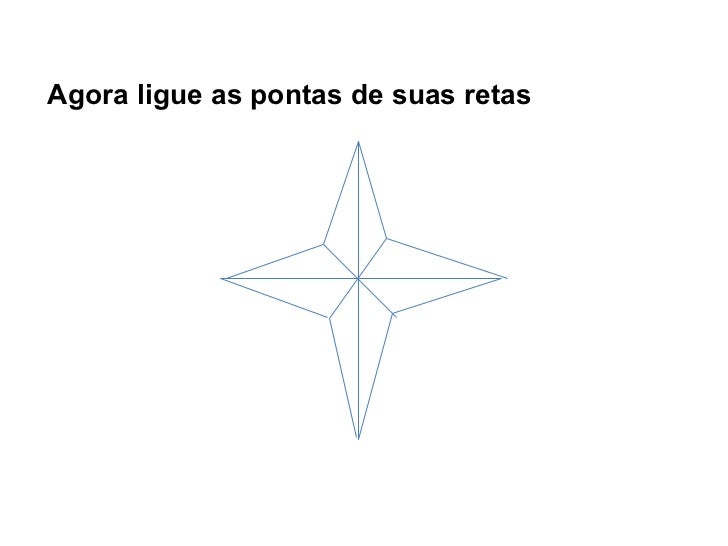 Como Fazer Uma Rosa Dos Ventos