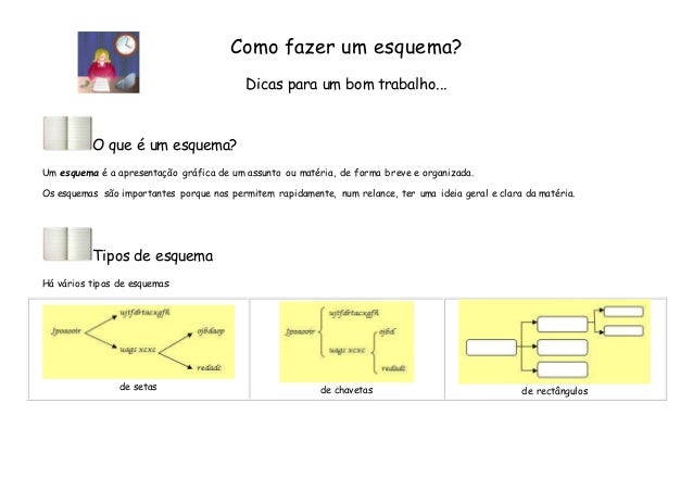 Dicas de como fazer um slide Dicas de como fazer um slide