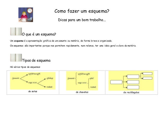 Dicas de como fazer um slide