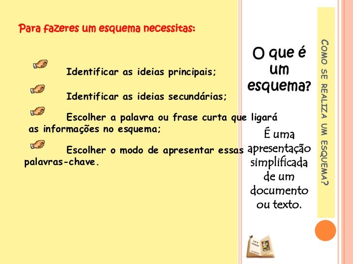 Como fazer um esquema