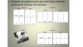 Como fazer um fanzine