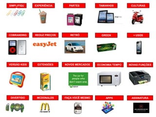 SIMPLIFIQU    EXPERIÊNCIA      PARTES          TAMANHOS          CULTURAS
    E




COBRANDING    REDUZ PREÇOS      RETRÔ            GREEN            + USOS




VERSÃO KIDS    EXTENSÕES     NOVOS MERCADOS    ECONOMIA TEMPO   NOVAS FUNÇÕES




 DIVERTIDO     MCDONALDS     FAÇA VOCÊ MESMO       APPS          ASSINATURA
 