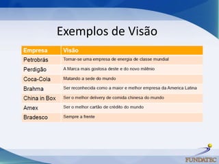 Exemplos de Visão
 