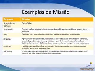 Exemplos de Missão
 
