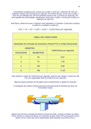 Consultando a tabela acima, vemos que a Calha 1 deve ter o diâmetro de 150 mm
podendo conduzir até 22,8 litros por segundo. Da mesma forma, vemos que a Calha 1
deve ter um diâmetro de 100 mm podendo conduzir até 7,10 litros por segundo. Por
uma questão de uniformidade, adotaremos, tanto para a Calha 1 como para a Calha 2 o
diâmetro de 150 mm.
Pela figura, observa-se que o condutor mais solicitado é o Condutor 2 pois deve conduzir
a vazão V1 e também a vazão V2.
VC2 = V1 + V2 = 9,65 + 6,03 = 15,68 litros por segundo.
TABELA DE CONDUTORES
Capacidade de condução de condutores verticais PVC ou Chapa Galvanizada
DIÂMETRO
VAZÃO [litros por segundo]
POLEGADAS MILÍMETROS
2 50 0,57
3 75 1,76
4 100 3,83
6 150 11,43
Para atender à vazão de 15,68 litros por segundo, teremos que instalar 2 tubos de 150
mm com capacidade total de 22,86 litros por segundo.
Algumas peças precisam de Ferragens para complementar a rigidez do conjunto.
A montagem das calhas começa pela peça chamada bocal de descida que deve ser
firmemente fixada:
Depois que terminar a fixação de todos os bocais de saída, começa a instalar as calhas.
Tomar sempre o cuidado de deixar um caimento de pelo menos 2% para garantir que a
poeira, terra e areia que forem depositadas serão lavadas na primeira chuva.
19
 