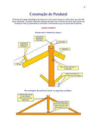 Construção do Pendural
O Pendural é peça estratégica da tesoura e serve para segurar a linha para que ela não
fique abaulada. Cuidado! algumas pessoas pensam que o Pendural serve para apoiar as
Empenas mas é justamente o contrário: O Pendural é que se apoia das Empenas.
COMO FAZER?
Estude bem o desenho a seguir:
Na montagem do pendural, tomar os seguintes cuidados:
6
 