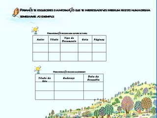 Biblioteca Para não te esqueceres da informação que te interessa deves fazer um registo numa grelha semelhante ao exemplo: Para informação recolhida em suporte de papel:  Para informação recolhida na Internet: Autor Título Tipo de Documento Cota Páginas Título do Site Endereço Data da Consulta 