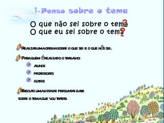 Biblioteca 1- Penso  sobre o tema O que não sei sobre o tema  O que eu sei sobre o tema Realizar uma grelha sobre o que sei e o que não sei. Para quem é realizado o trabalho: alunos  professores outros Executo uma lista de perguntas base  sobre o tema que vou tratar. 