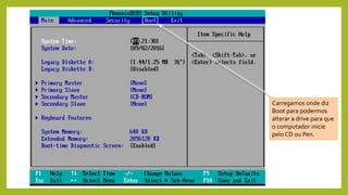 Carregamos onde diz
Boot para podermos
alterar a drive para que
o computador inicie
pelo CD ou Pen.
 