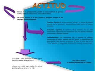 Actitud Es la predisposición estable o forma habitual de pensar,
sentir y actuar en consonancia con nuestros valores.
La Actitud Positiva es la que canaliza y garantiza el logro de los
objetivos satisfactoriamente.
Creencia - Afectivo: Es lo que sentimos, a favor o en contra, de nuestro
entorno, de las personas y acontecimientos que ocurren a nuestro
alrededor.
Evaluación - Cognitivo: las opiniones, ideas, creencias, etc. Con este
componente organizamos las experiencias que nos permite reconocer
o interpretar la realidad presente.
Comportamiento: Esta conformado por el conjunto de nuestras
actuaciones, es nuestra reacción ante los hechos, es nuestra carta de
presentación. Casi siempre cometemos el error de creer que es lo
“único” que hay en una actitud, olvidando los otros dos componentes.

¿Qué cree usted transmitir cuando saluda
respetuosamente a las personas?

¿Cómo cree usted que ayudan la actitud
positiva de las personas en su vida?

Una Actitud Positiva
te mantiene flexible ante los cambios

 