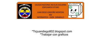 *Ticjuandiego802.blogspot.com
*Trabajar con graficos
 