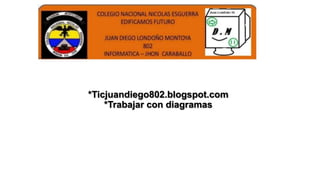 *Ticjuandiego802.blogspot.com
*Trabajar con diagramas
 