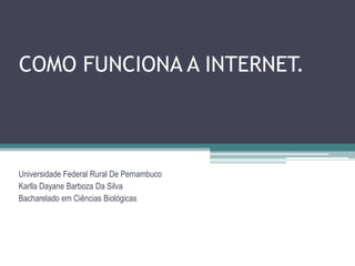 COMO FUNCIONA A INTERNET.



Universidade Federal Rural De Pernambuco
Karlla Dayane Barboza Da Silva
Bacharelado em Ciências Biológicas
 