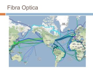 Fibra Optica
 
