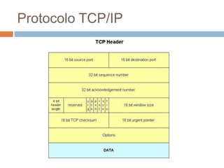 Protocolo TCP/IP
 