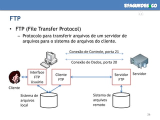 FTP	FTP (File TransferProtocol)Protocolo para transferir arquivos de um servidor de arquivos para o sistema de arquivos do cliente.Conexão de Controle, porta 21Conexão de Dados, porta 20Interface FTP UsuárioCliente FTPServidor FTPServidorClienteSistema de arquivos remotoSistema de arquivos local26