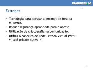 ExtranetTecnologia para acessar a Intranet de fora da empresa.Requer segurança apropriada para o acesso. Utilização de criptografia na comunicação. Utiliza o conceito de Rede Privada Virtual (VPN – virtual private network)32