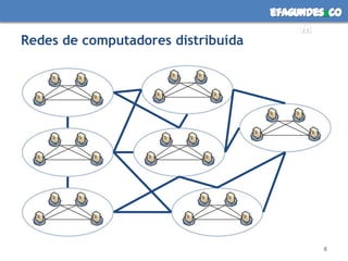Redes de computadores distribuída8