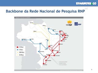 Backbone da Rede Nacional de Pesquisa RNP9