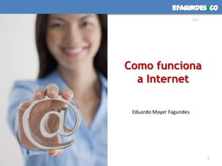 Como funciona a Internet 1 Eduardo Mayer Fagundes 