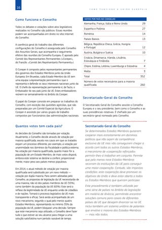 16 C O M O F U N C I O N A A U N I Ã O E U R O P E I A
Como funciona o Conselho
Todos os debates e votações sobre atos legislativos
realizados no Conselho são públicos. Essas reuniões
podem ser acompanhadas em direto no sítio Internet
do Conselho.
A coerência geral do trabalho das diferentes
configurações do Conselho é assegurada pelo Conselho
dos Assuntos Gerais, que acompanha o seguimento
efetivo das reuniões do Conselho Europeu. É apoiado pelo
Comité dos Representantes Permanentes («Coreper»,
do francês: «Comité des Représentants Permanents»).
O Coreper é composto pelos representantes permanentes
dos governos dos Estados‑Membros junto da União
Europeia. Em Bruxelas, cada Estado-Membro da UE tem
uma equipa («representação permanente») que o
representa e defende os seus interesses nacionais junto da
UE. O chefe da representação permanente é, de facto, o
Embaixador do seu país junto da UE. Estes embaixadores
reúnem-se semanalmente no âmbito do Coreper.
O papel do Coreper consiste em preparar os trabalhos do
Conselho, com exceção das questões agrícolas, que são
preparadas por um Comité Especial da Agricultura. O
Coreper é assistido por vários grupos de trabalho
compostos por funcionários das administrações nacionais.
Quantos votos tem cada país?
As decisões do Conselho são tomadas por votação.
Atualmente, o Conselho decide através de votação por
maioria qualificada, exceto nos casos em que os tratados
exijam um processo diferente, por exemplo, a votação por
unanimidade nos domínios da fiscalidade e política externa.
Na votação por maioria qualificada, quanto maior for a
população de um Estado‑Membro, de mais votos disporá,
embora este sistema se destine a conferir, proporcional-
mente, maior peso aos países menos populosos.
Em 2014, o atual método de votação por maioria
qualificada será substituído por um novo método —
votação por dupla maioria. Para serem adotadas pelo
Conselho, as propostas de legislação da UE necessitarão de
uma maioria, não só dos países membros da UE (55%),
como também da população da UE (65%). Este será o
reflexo da legitimidade da UE enquanto união de cidadãos
e de nações. Tornará o processo legislativo da UE mais
transparente e eficaz. Será ainda acompanhado de um
novo mecanismo, segundo o qual pelo menos quatro
Estados‑Membros, representando no mínimo 35% da
população da UE, podem bloquear uma decisão. Sempre
que este mecanismo seja utilizado, o Conselho deve fazer
tudo o que estiver ao seu alcance para chegar a uma
solução satisfatória num período razoável de tempo.
VOTOS POR PAÍS NO CONSELHO
Alemanha, França, Itália e Reino Unido 29
Espanha e Polónia 27
Roménia 14
Países Baixos	 13
Bélgica, República Checa, Grécia, Hungria
e Portugal 12
Áustria, Bulgária e Suécia 10
Croácia, Dinamarca, Irlanda, Lituânia,
Eslováquia e Finlândia 7
Chipre, Estónia, Letónia, Luxemburgo e Eslovénia 4
Malta 3
Total 352
Número de votos necessários para a maioria
qualificada 260
Secretariado-Geral do Conselho
O Secretariado-Geral do Conselho assiste o Conselho
Europeu e o seu presidente, bem como o Conselho e as
suas presidências rotativas. É chefiado por um
secretário-geral nomeado pelo Conselho.
Secretariado-Geral do Conselho
Se determinados Estados‑Membros quiserem
cooperar mais estreitamente em domínios
políticos que não sejam da competência
exclusiva da UE mas não conseguirem chegar a
acordo com todos os outros Estados‑Membros,
o mecanismo de «cooperação reforçada»
permitir‑lhes‑á trabalhar em conjunto. Permite
que pelo menos nove Estados‑Membros
recorram às instituições da UE para conseguir
uma maior cooperação. Contudo, são impostas
condições: esta cooperação deve promover os
objetivos da União e deve estar aberta a todos
os Estados‑Membros que queiram participar.
Este procedimento é também utilizado por
uma série de países no âmbito da legislação
em matéria de divórcio, permitindo encontrar
soluções comuns para casais de diferentes
países da UE que desejem divorciar-se na UE.
Inclui também um sistema unitário de patentes
que envolve a maioria dos Estados‑Membros
— mas não todos.
 