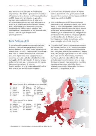 27G U I A D A S I N S T I T U I Ç Õ E S D A U N I Ã O E U R O P E I A
Para realizar as suas operações de concessão de
empréstimos, o BCE detém e gere as reservas cambiais
oficiais dos membros da zona euro. Entre as atribuições
do BCE, são de referir a realização de operações
cambiais, a promoção de sistemas de pagamento
eficientes de apoio ao mercado único, a aprovação da
produção de notas de euros pelos membros da zona
euro e a recolha de dados estatísticos relevantes
provenientes dos bancos centrais nacionais. Nas
reuniões da UE e internacionais de alto nível relevantes,
o Banco Central Europeu é representado
pelo seu presidente.
Como funciona o BCE
O Banco Central Europeu é uma instituição da União
Económica e Monetária a que pertencem todos os
Estados‑Membros da UE. Aderir à zona euro e adotar a
moeda única — o euro — constitui a fase final da UEM.
Nem todos os Estados‑Membros da UE pertencem à
zona euro: alguns estão ainda a preparar as suas
economias com vista à adesão, outros beneficiam de
derrogações. O BCE está no centro do Sistema Europeu
de Bancos Centrais, que é constituído pelo BCE e pelos
bancos centrais nacionais de todos os
Estados‑Membros da UE. A organização do BCE reflete
essa situação nos seus três grupos principais:
XX O Conselho Geral do Sistema Europeu de Bancos
Centrais é constituído pelos governadores dos 28
bancos centrais nacionais, bem como pelo presidente
e pelo vice-presidente do BCE.
XX A Comissão Executiva do BCE é constituída pelo
presidente do BCE, pelo vice-presidente e por quatro
vogais — todos nomeados pelo Conselho Europeu,
deliberando por maioria qualificada, por um período
de oito anos. A Comissão Executiva é responsável
pela execução da política monetária, pela gestão das
atividades correntes do banco, pela preparação das
reuniões do Conselho do BCE, bem como pelo
exercício de determinadas competências que lhe
sejam delegadas pelo referido Conselho.
XX O Conselho do BCE é composto pelos seis membros
da Comissão Executiva do BCE e pelos governadores
dos bancos centrais nacionais dos 17 membros da
zona euro: juntos, formam o Eurosistema. O Conselho
do BCE é o principal órgão de decisão do BCE e reúne
duas vezes por mês. Normalmente, na primeira
reunião de cada mês, o Conselho do BCE avalia a
evolução económica e monetária e toma as suas
decisões mensais em matéria de política monetária.
Na sua segunda reunião, o Conselho discute
principalmente questões relacionadas com outras
atribuições e competências do BCE.
IE
UK
FR
SE
FI
EE
LV
LT
PL
CZ
AT
HU
SK
RO
BG
EL
CY
MT
DE
IT
LU
BE
NL
PT
ES
DK
SI
Estados-Membros da UE que não
utilizam o euro
Estados-Membros da UE que utilizam o euro desde 2012
BG: Bulgária
CZ: República Checa
DK: Dinamarca
HR: Croácia
HU: Hungria
(*) Está previsto que a Letónia comece a utilizar o euro em 1 de janeiro de 2014.
LT: Lituânia
LV: Letónia (*)
PL: Polónia
RO: Roménia
SE: Suécia
UK: Reino
Unido
AT: Austria
BE: Bélgica
CY: Chipre
DE: Alemanha
EE: Estónia
EL: Grécia
ES: Espanha
FI: Finlândia
FR: França
IE: Irlanda
IT: Itália
LU: Luxemburgo
MT: Malta
NL: Países Baixos
PT: Portugal
SI: Eslovénia
SK: Eslováquia
Guyane
(FR)
Guadeloupe (FR)
Martinique (FR)
Réunion (FR)
Canarias (ES)
Madeira (PT)
Açores (PT)
HR
 