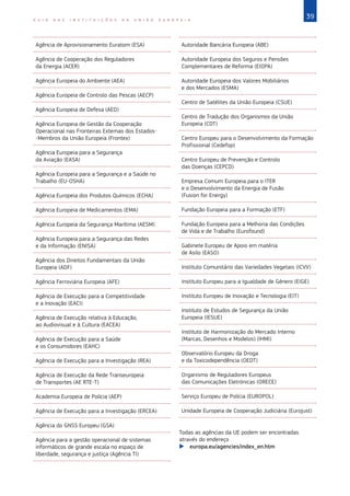 39G U I A D A S I N S T I T U I Ç Õ E S D A U N I Ã O E U R O P E I A
Agência de Aprovisionamento Euratom (ESA)
Agência de Cooperação dos Reguladores
da Energia (ACER)
Agência Europeia do Ambiente (AEA)
Agência Europeia de Controlo das Pescas (AECP)
Agência Europeia de Defesa (AED)
Agência Europeia de Gestão da Cooperação
Operacional nas Fronteiras Externas dos Estados-
-Membros da União Europeia (Frontex)
Agência Europeia para a Segurança
da Aviação (EASA)
Agência Europeia para a Segurança e a Saúde no
Trabalho (EU-OSHA)
Agência Europeia dos Produtos Químicos (ECHA)
Agência Europeia de Medicamentos (EMA)
Agência Europeia da Segurança Marítima (AESM)
Agência Europeia para a Segurança das Redes
e da Informação (ENISA)
Agência dos Direitos Fundamentais da União
Europeia (ADF)
Agência Ferroviária Europeia (AFE)
Agência de Execução para a Competitividade
e a Inovação (EACI)
Agência de Execução relativa à Educação,
ao Audiovisual e à Cultura (EACEA)
Agência de Execução para a Saúde
e os Consumidores (EAHC)
Agência de Execução para a Investigação (REA)
Agência de Execução da Rede Transeuropeia
de Transportes (AE RTE-T)
Academia Europeia de Polícia (AEP)
Agência de Execução para a Investigação (ERCEA)
Agência do GNSS Europeu (GSA)
Agência para a gestão operacional de sistemas
informáticos de grande escala no espaço de
liberdade, segurança e justiça (Agência TI)
Autoridade Bancária Europeia (ABE)
Autoridade Europeia dos Seguros e Pensões
Complementares de Reforma (EIOPA)
Autoridade Europeia dos Valores Mobiliários
e dos Mercados (ESMA)
Centro de Satélites da União Europeia (CSUE)
Centro de Tradução dos Organismos da União
Europeia (CDT)
Centro Europeu para o Desenvolvimento da Formação
Profissional (Cedefop)
Centro Europeu de Prevenção e Controlo
das Doenças (CEPCD)
Empresa Comum Europeia para o ITER
e o Desenvolvimento da Energia de Fusão
(Fusion for Energy)
Fundação Europeia para a Formação (ETF)
Fundação Europeia para a Melhoria das Condições
de Vida e de Trabalho (Eurofound)
Gabinete Europeu de Apoio em matéria
de Asilo (EASO)
Instituto Comunitário das Variedades Vegetais (ICVV)
Instituto Europeu para a Igualdade de Género (EIGE)
Instituto Europeu de Inovação e Tecnologia (EIT)
Instituto de Estudos de Segurança da União
Europeia (IESUE)
Instituto de Harmonização do Mercado Interno
(Marcas, Desenhos e Modelos) (IHMI)
Observatório Europeu da Droga
e da Toxicodependência (OEDT)
Organismo de Reguladores Europeus
das Comunicações Eletrónicas (ORECE)
Serviço Europeu de Polícia (EUROPOL)
Unidade Europeia de Cooperação Judiciária (Eurojust)
Todas as agências da UE podem ser encontradas
através do endereço
XX europa.eu/agencies/index_en.htm
 